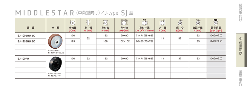 105SJ型.jpg