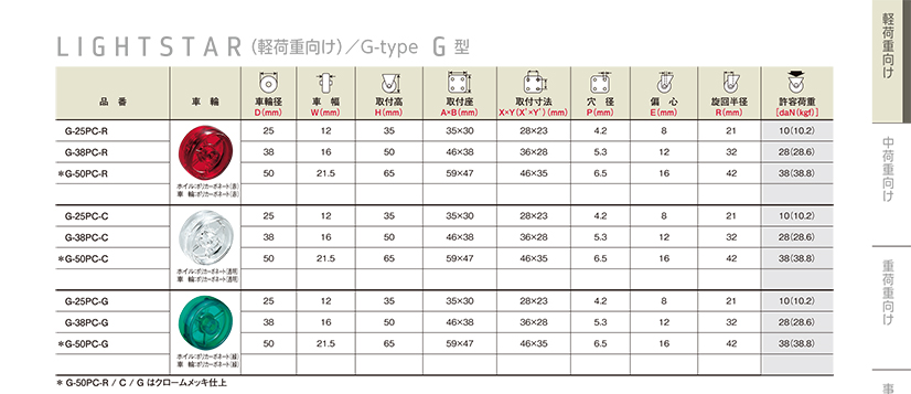 69G型.jpg