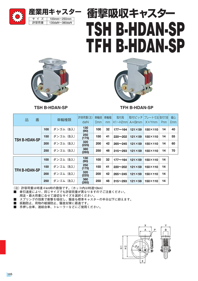 0174TSH_TFH.jpg